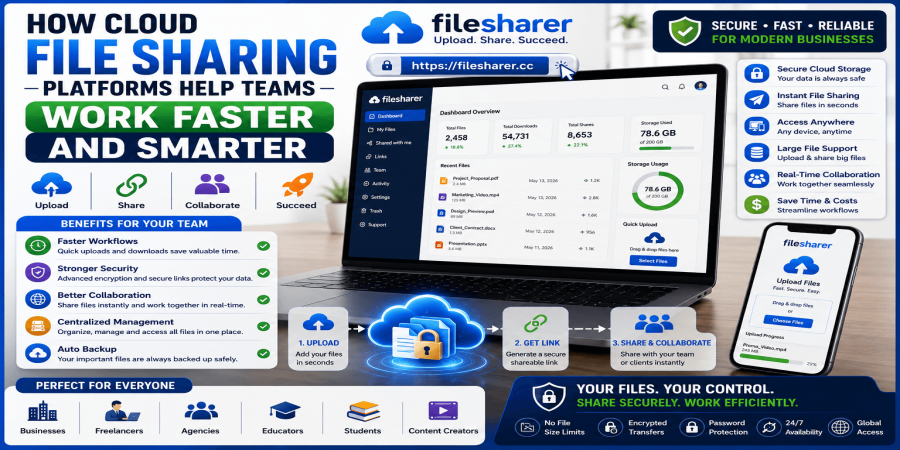 How Cloud File Sharing Platforms Help Teams Work Faster and Smarter