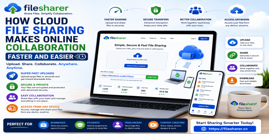 How Cloud File Sharing Makes Online Collaboration Faster and Easier