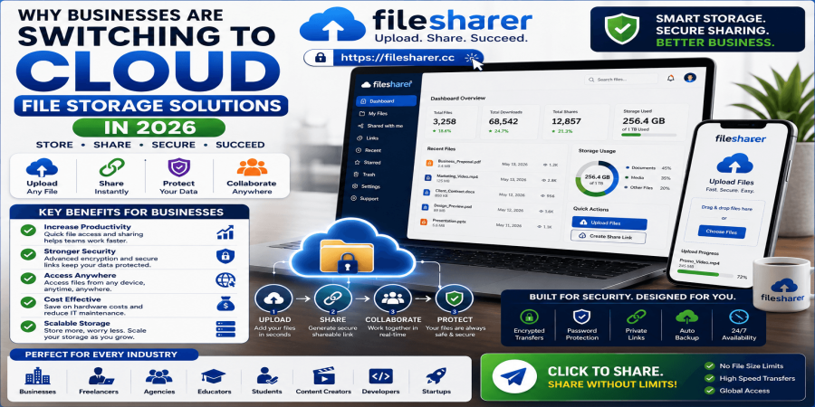 Why Businesses Are Switching to Cloud File Storage Solutions in 2026