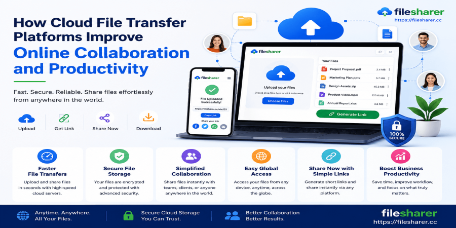The Future of Digital Collaboration Through Cloud File Sharing