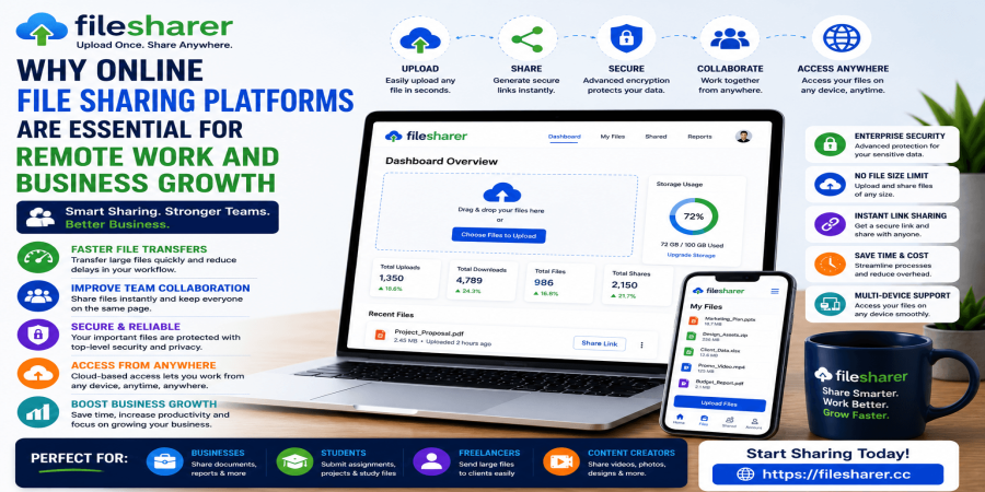 Why Online File Sharing Platforms Are Essential for Remote Work and Business Growth